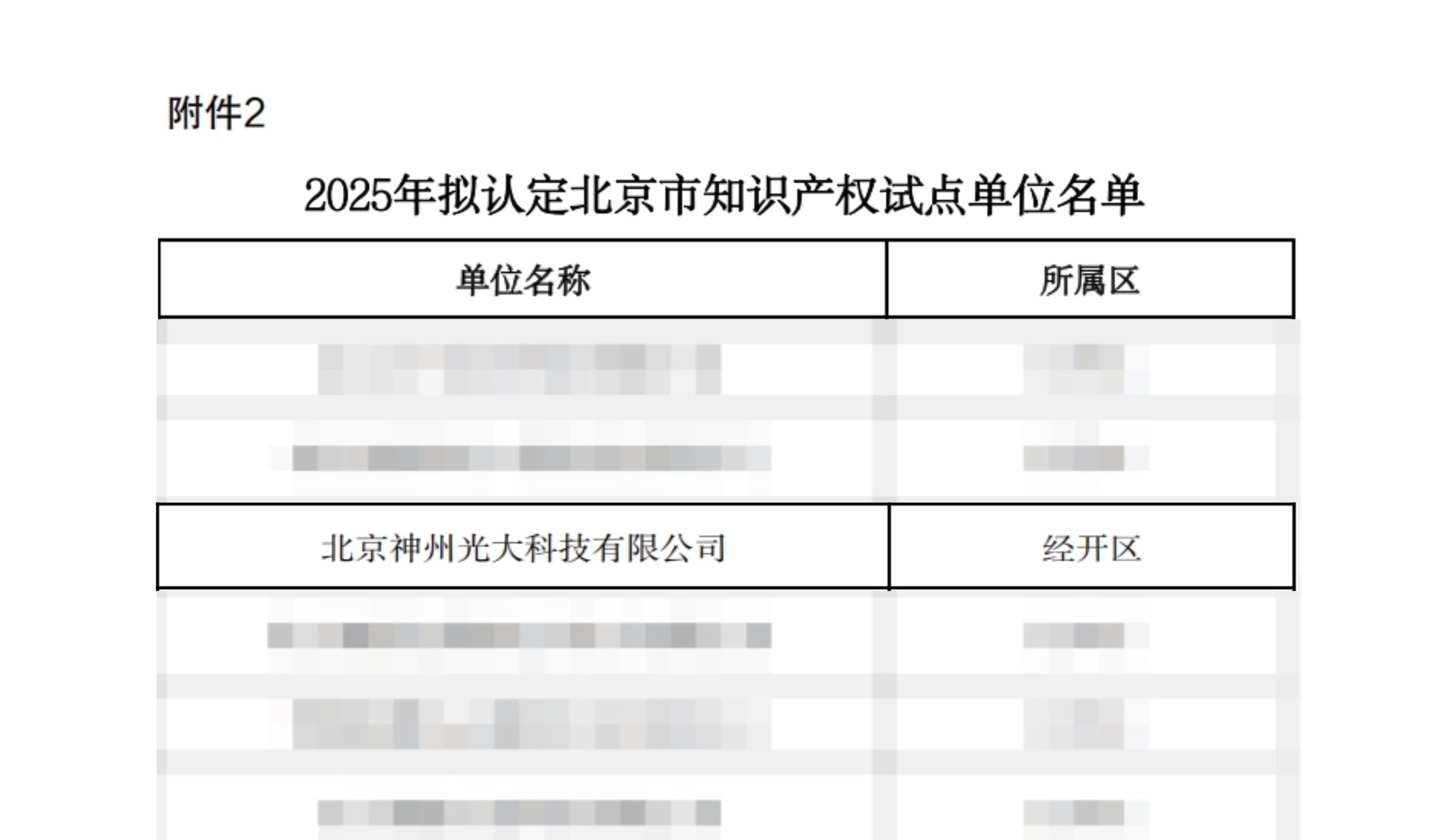 20251031-知识产权试点单位通知截图 .jpg